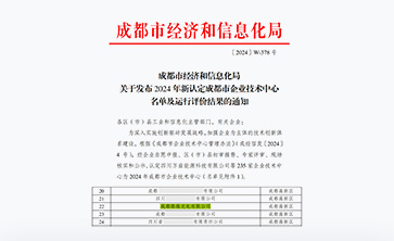 ：爻啥糶opay钱包光电有限公司荣获 2024年度成都市企业技术中心认定